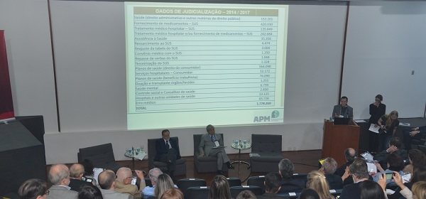 III Fórum de Judicialização na Saúde da APM bate recorde de público