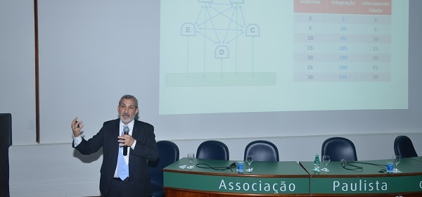 Congresso CQH: Paulo Salomão fala sobre DataOpera e rede colaborativa em Saúde