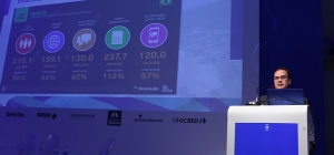 Especialistas debatem Telemedicina em painel da Feira Hospitalar