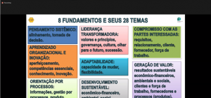 CQH: Santa Casa de Limeira apresenta uso da tecnologia na Enfermagem