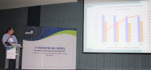 2º Encontro de Líderes debate o futuro do associativismo