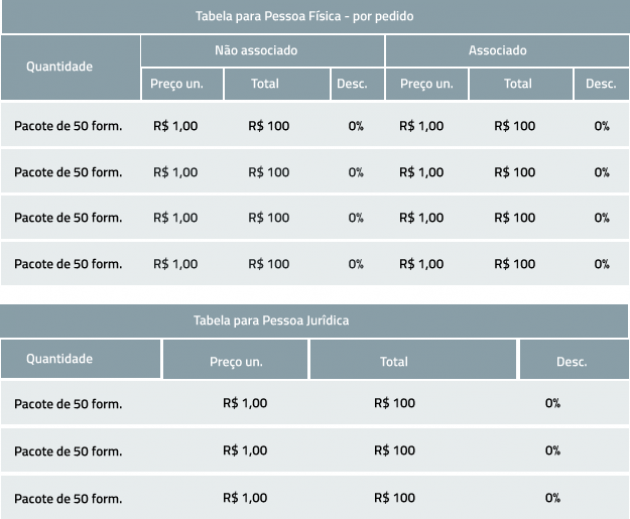 Atestado Digital Valores