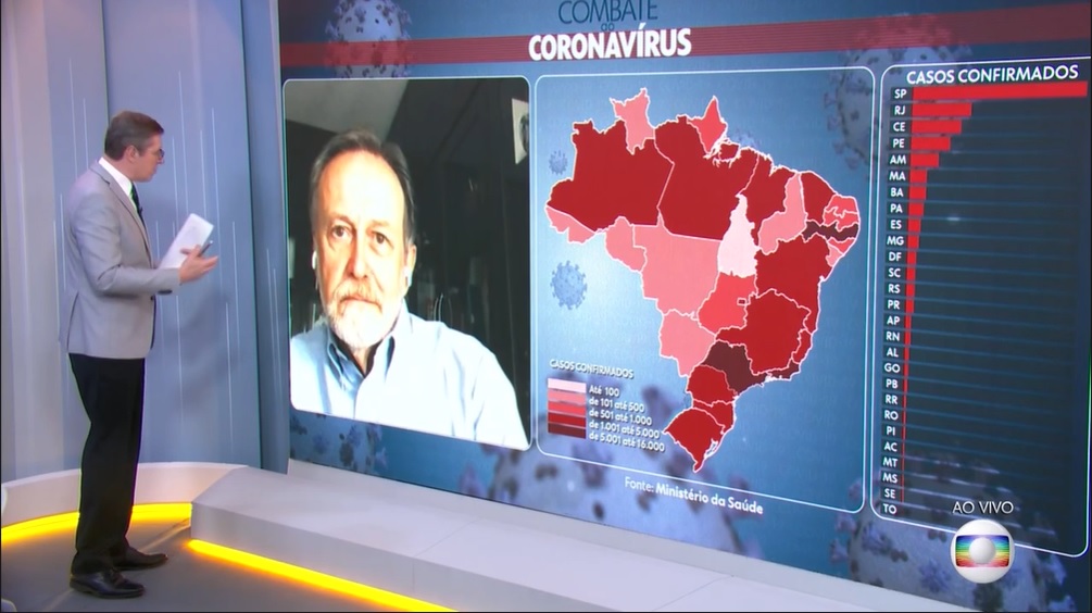 globo